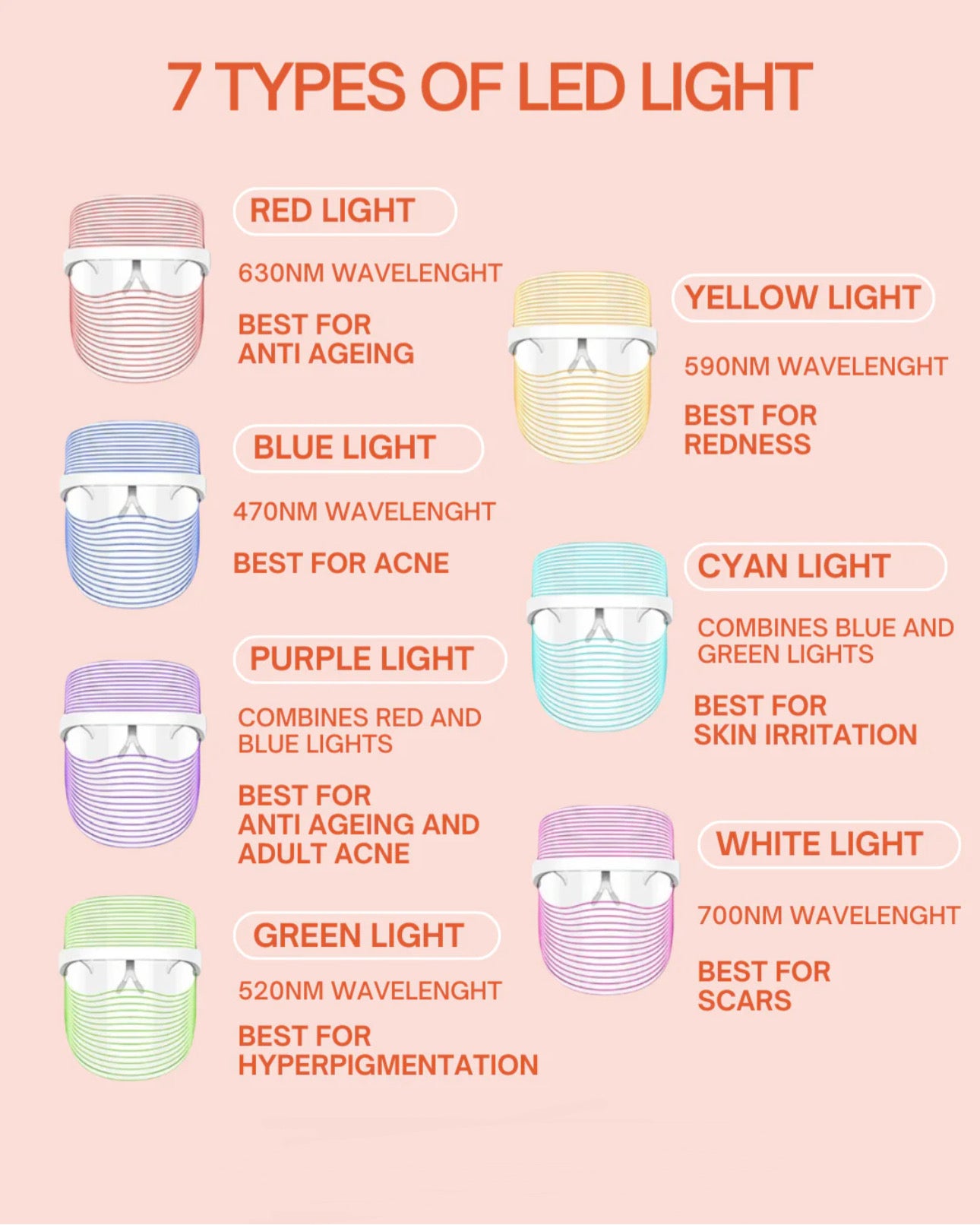 Row of Beauty™ Multi-Light Face Mask