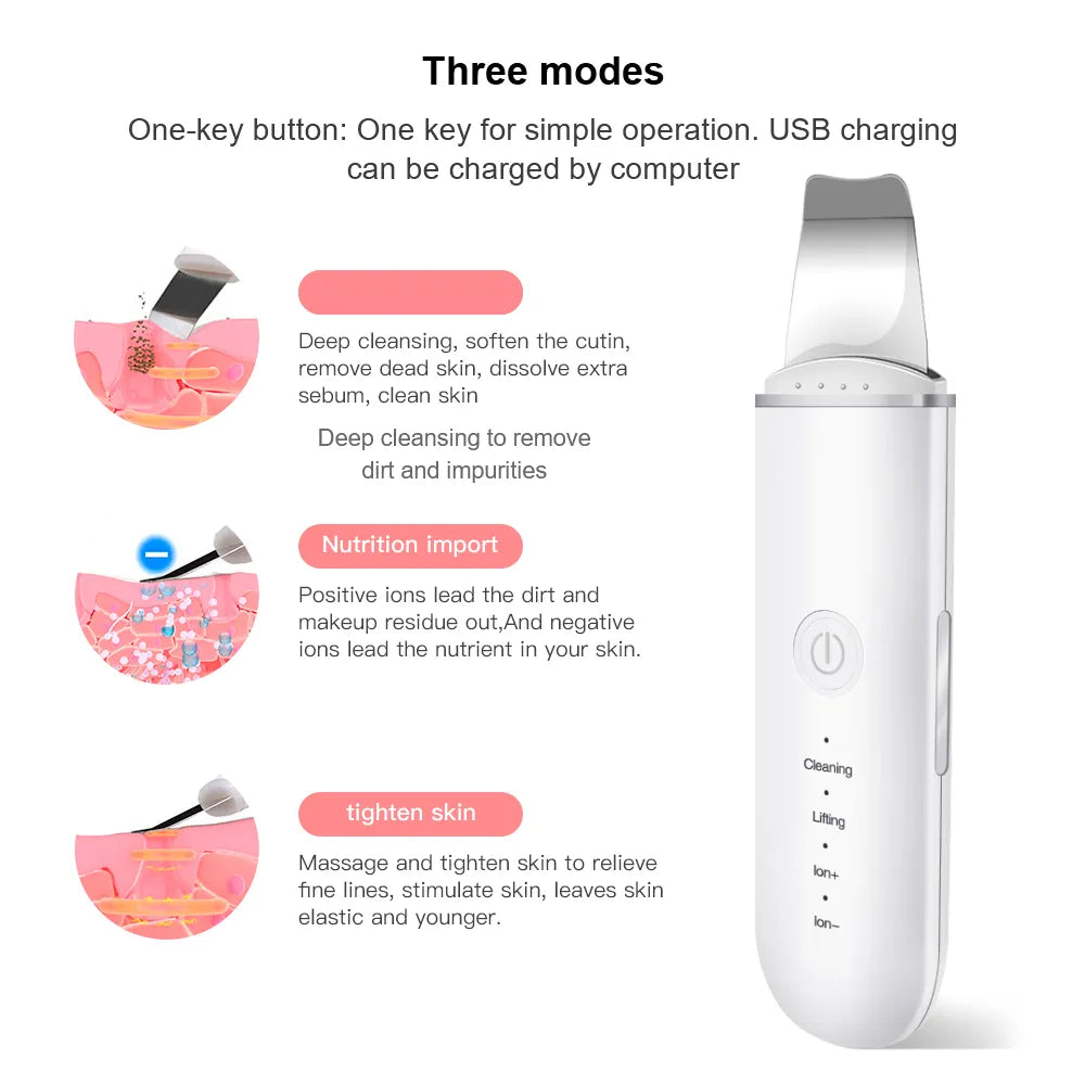 Row of Beauty™ Ultrasonic Skin Scrubber